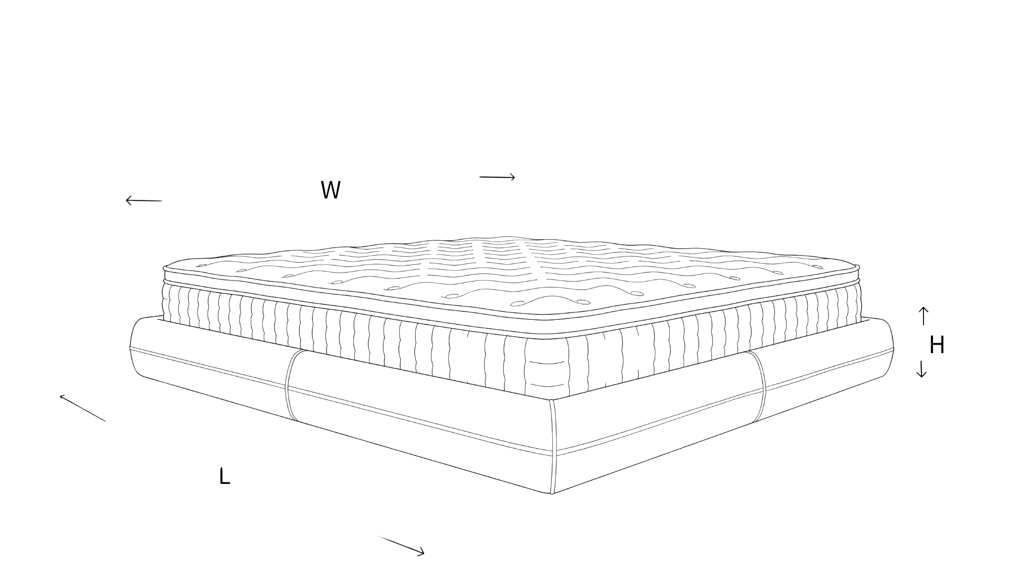 base1 size