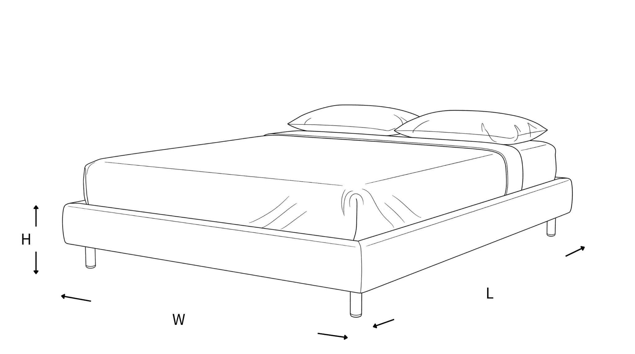 base3 size